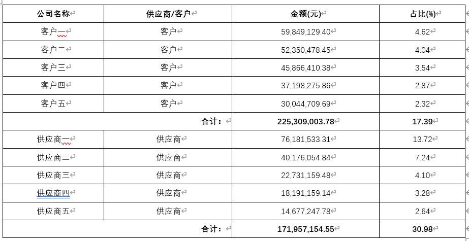 要闻 第9页