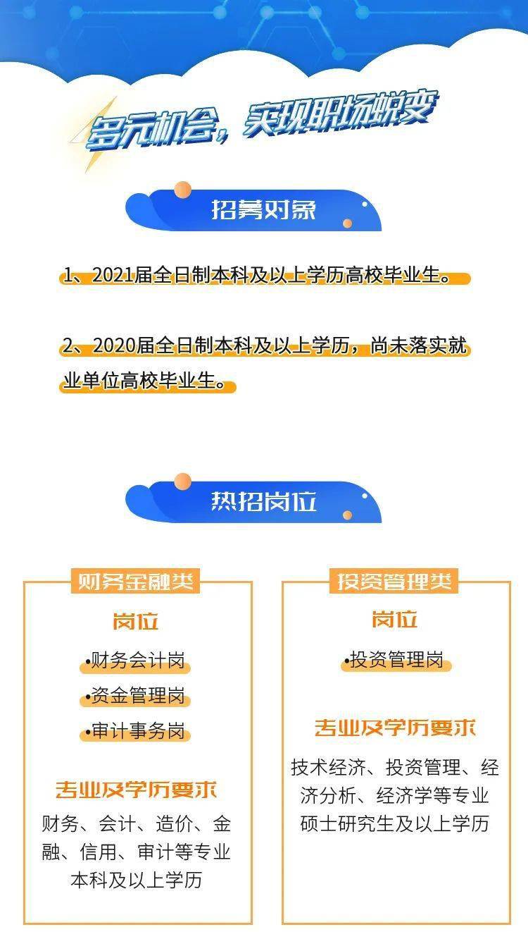 广州番禺招聘网最新招聘动态