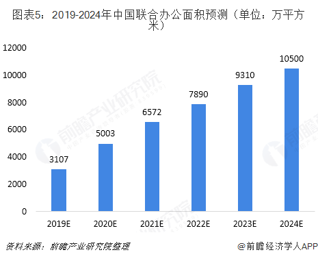 正阳出租房最新消息，市场趋势与租赁策略分析