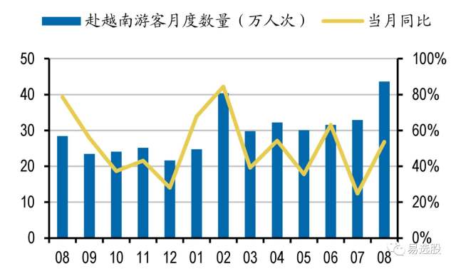 怡亚通股票最新消息深度解析