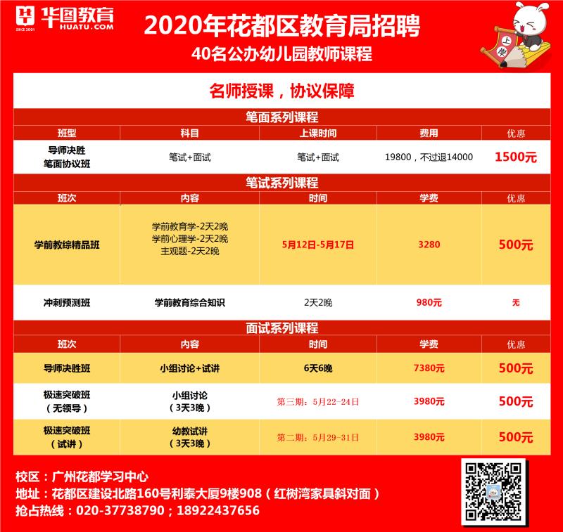 广州花都招聘网最新招聘动态深度解析