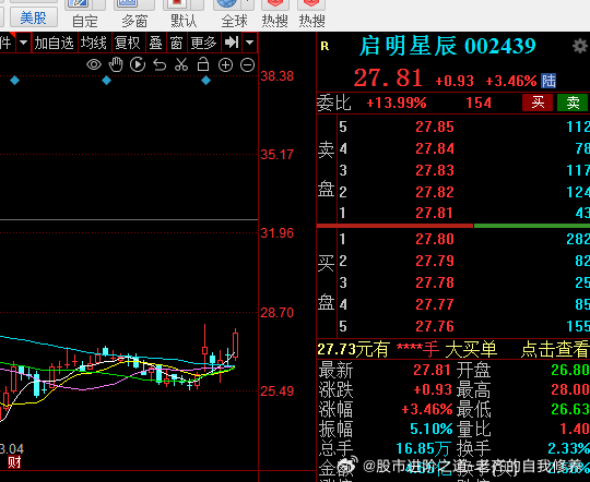 启明星辰股票最新消息深度解析