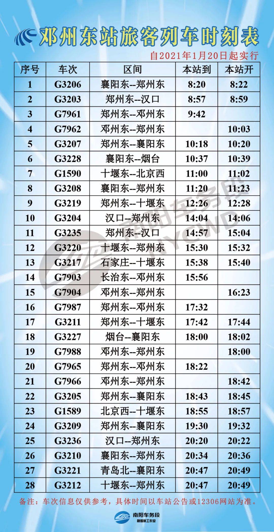 高铁列车时刻表查询最新，便捷出行的新选择