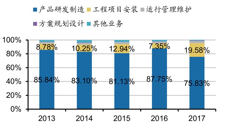 最新时政分析，全球视角下的中国发展态势