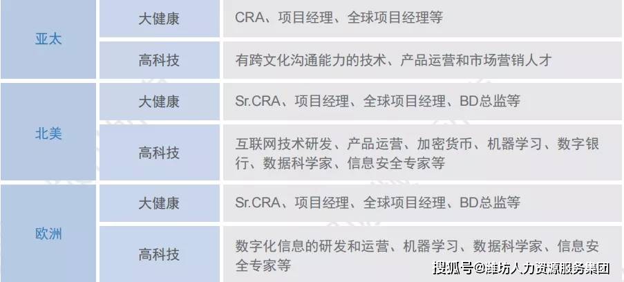 最新椒江房价动态，趋势、影响因素及市场洞察