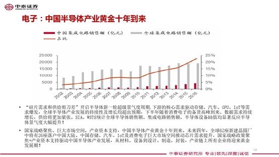 最新央行新闻，货币政策调整与经济展望