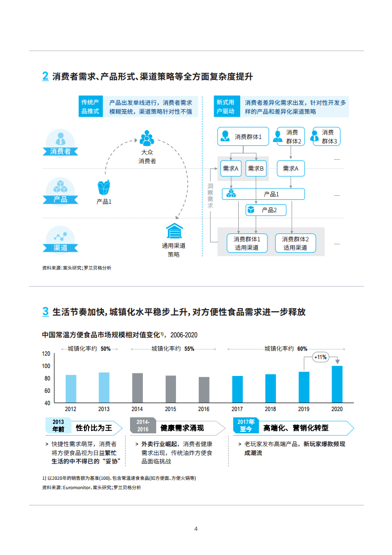 探索未来生活方式的革新，揭秘最新房车趋势与特点——以2017年为例