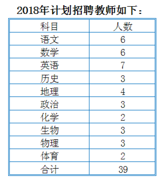 鹤壁最新招工信息及其影响