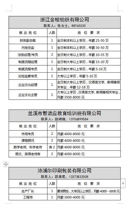 兰溪最新招工动态及就业市场分析